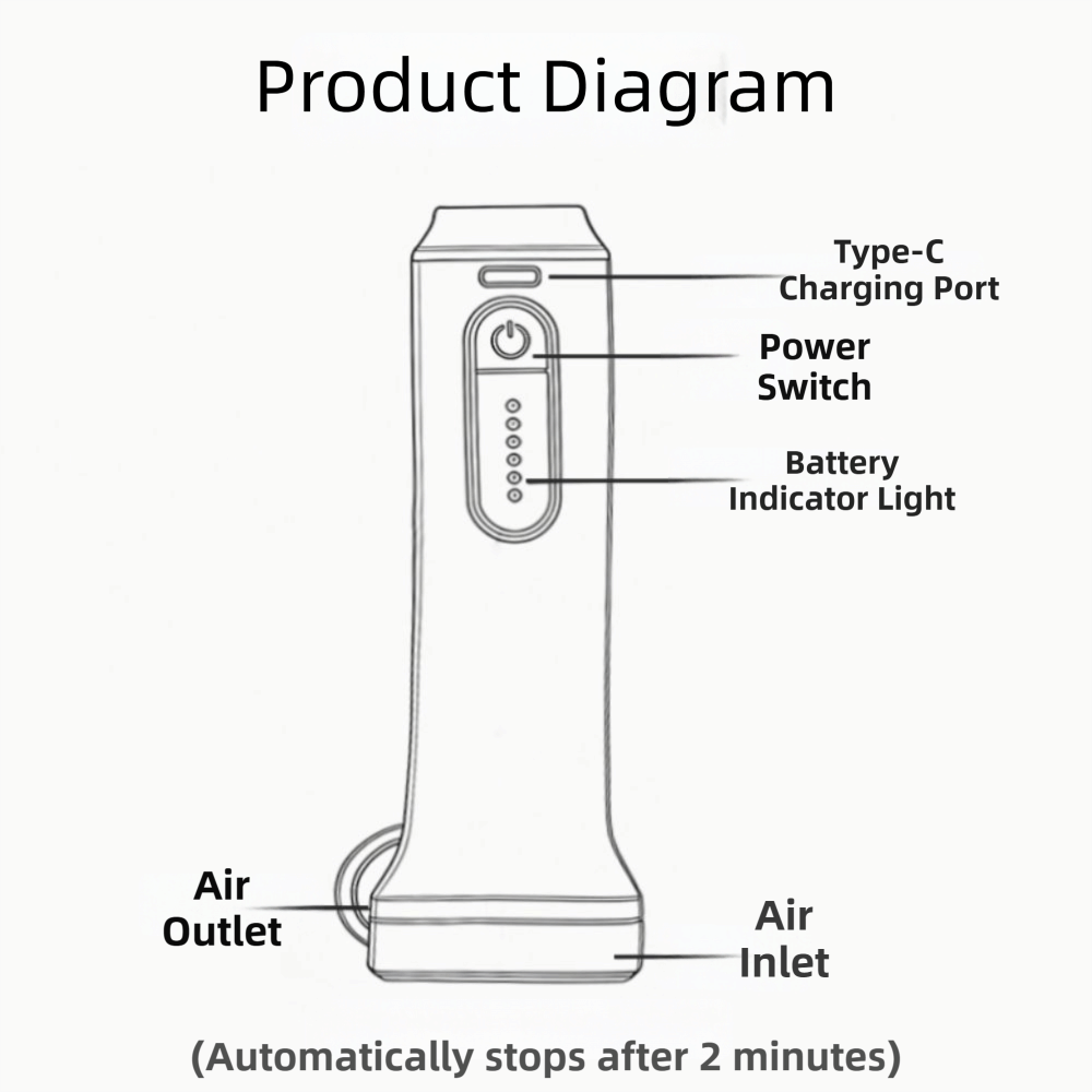 New Rechargeable Electric Vacu - Vacuum Chamber Small recension och pris