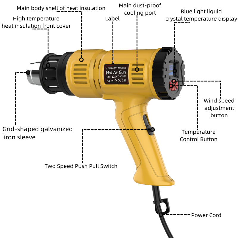 2000W Hot Air Gun Mini Constru - Heat Gun Small recension och pris