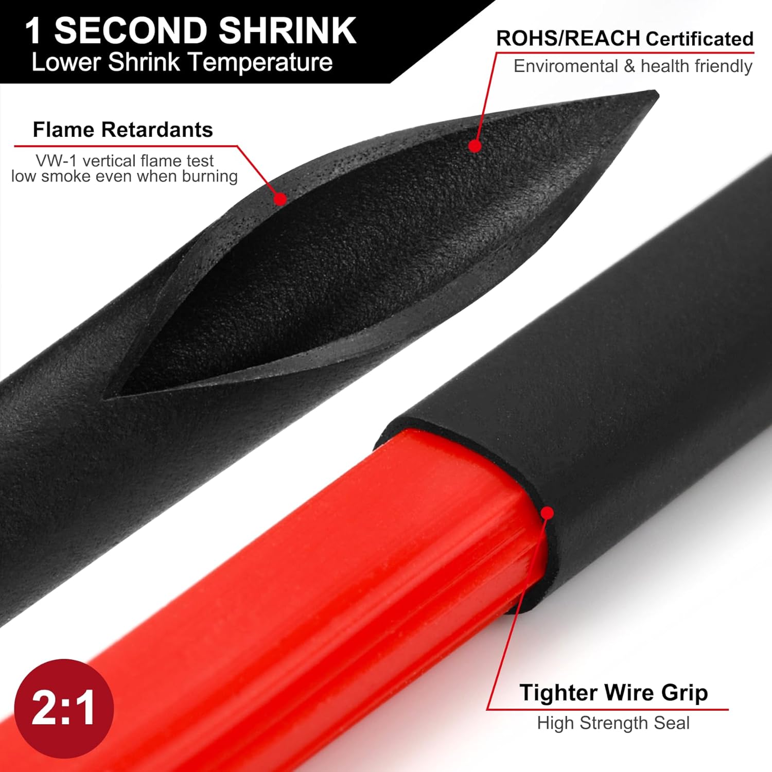 1160/580/164PCS Heat Shrink Tu - Heat Gun Small recension och pris