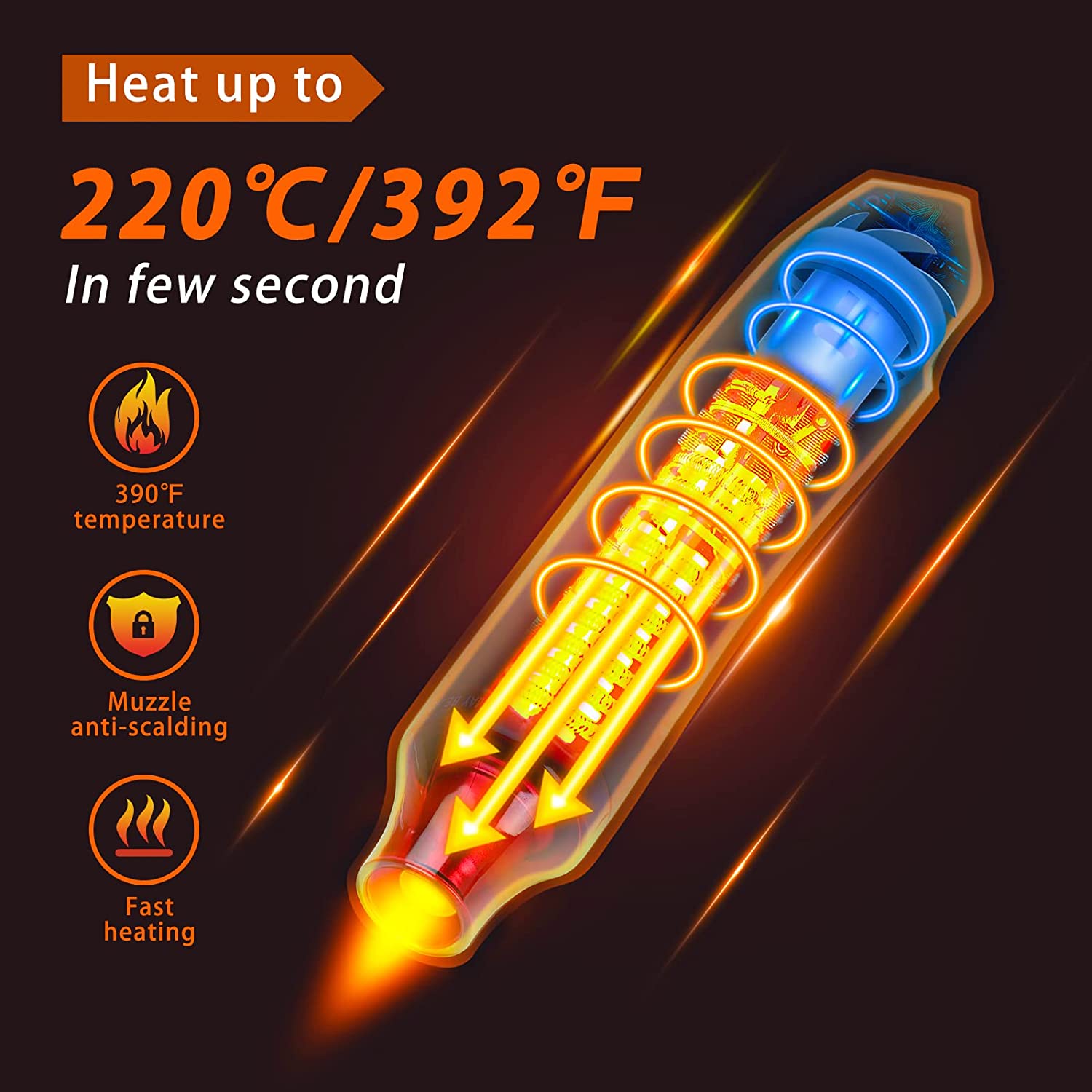 300W Hot Air Gun Portable Mini - Heat Gun Small recension och pris